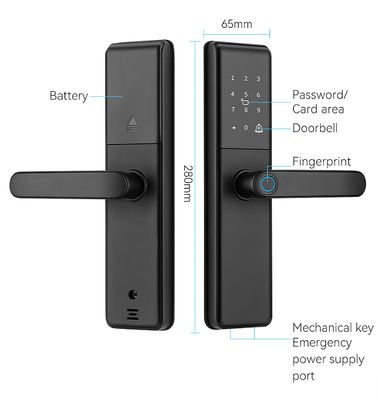 Qleung S851 Smart Home Door Lock Tuya Wifi Smart Remote Control Fingerprint Password Card Key for Hotels Apartments Offices