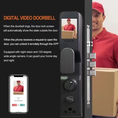 Qleung S924 Max 10 Language 3D Face Tuya APP Lock Password Key Code Biometric Fingerprint Smart Cloud Wood/Aluminum Door Lock